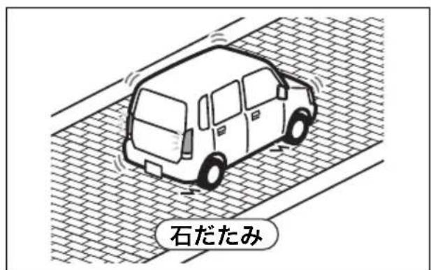 石だたみ