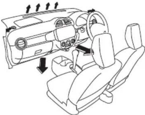 MAZDA Carrol (2013) - 吹出し口切替えダイヤル - 7