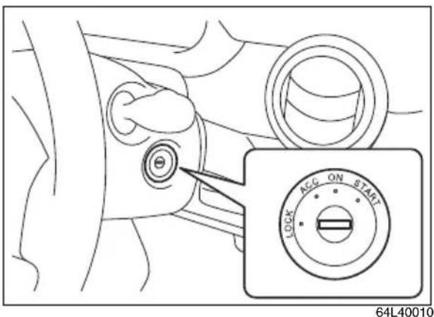 64L40010 LOCK ACG ON START