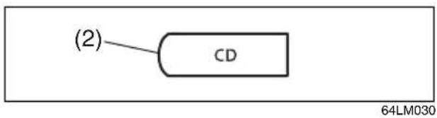 (2) CD 64LM030