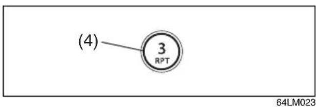 (4) 3 RPT 64LM023