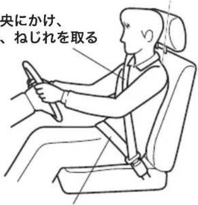 央にかけ、 、ねじれを取る
