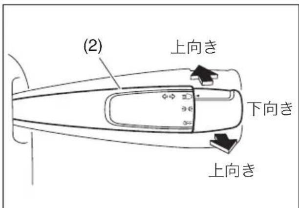 MAZDA Carrol (2013) - ライトの上向き、下向きの切替え - 1