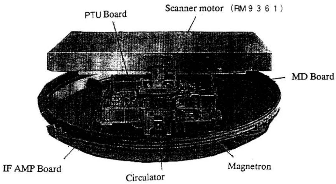PTU Board Scanner motor (RM 9 3 6 1) MD Board IF AMP Board Circulator Magnetron