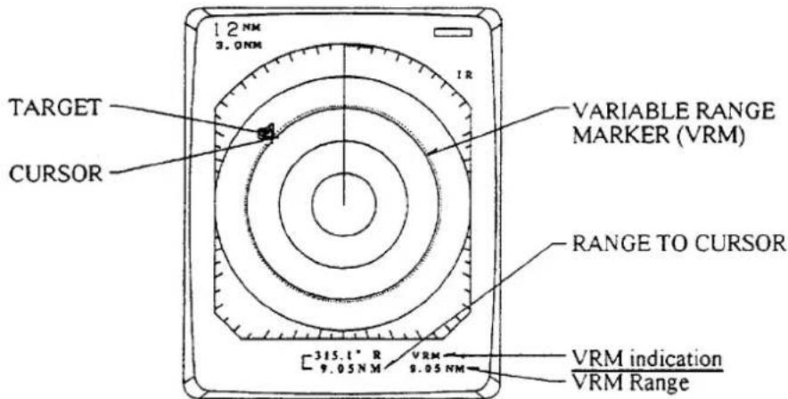 12 NM 3.0 NM 12 TARGET CURSOR VARIABLE RANGE MARKER (VRM) RANGE TO CURSOR 315.1" R 9.05 NM VRM 9.05 NM VRM indication VRM Range