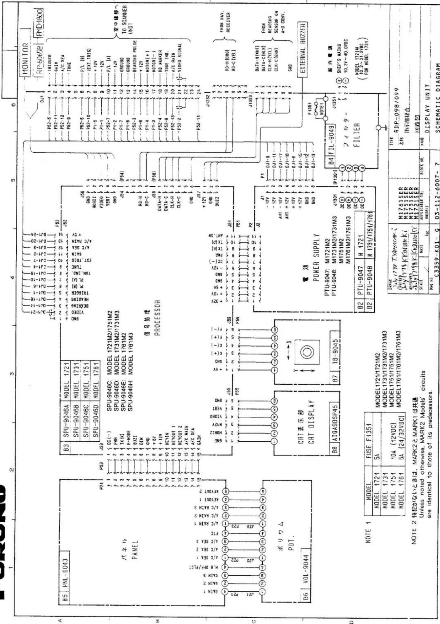 B5 PNL-9043 P24 P53 JS3 SPU-9046A MODEL 1721 SPU-9046B MODEL 1731 SPU-9046C MODEL 1751 SPU-9046D MODEL 1761 P24 P53 J53 SPU-9046C: MODEL 1721M2/1751M2 P2 PWR SPU-9046D: MODEL 1731M2/1731M3 P2 TX (K) SPU-9046E: MODEL 1761M2 P2 E-MODE SPU-9046H: MODEL 1761M3 P2 BUZZ P2 DIM GND P2 +DV P2 KEYIN P2 KEYOUT 1 P2 KEYOUT 2 P2 A/C RAIN 3 P2 A/C RAIN 1 P2 A/C RAIN 2 P2 A/C RAIN 3 P2 KEYOUT 1 P2 KEYOUT 2 P2 A/C RAIN 3 P2 A/C RAIN 1 P2 KEYOUT 2 P2 A/C RAIN 3 P2 KEYOUT 1 P2 KEYOUT 2 P2 A/C RAIN 3 P2 A/C RAIN 1 P2 KEYOUT 2 P2 A/C RAIN 3 P2 KEYOUT 1 P2 KEYOUT 2 P2 A/C RAIN 3 P2 KEYOUT 1 P2 KEYOUT 2 P2 A/C RAIN 3 P2 KEYOUT 1 P2 KEYOUT 2 P2 A/C RAIN 3 P2 KEYOUT 1 P2 KEYOUT 2 P2 A/C RAIN 3 P2 KEYOUT 1 P2 KEYOUT2 P2 A/C RAIN 3 P2 KEYOUT 1 P2 KEYOUT2 P2 A/C RAIN 3 P2 KEYOUT 1 P2 KEYOUT2 P2 A/C RAIN 3 P2 KEYOUT 1 P2 KEYOUT2 P2 A/C RAIN 3 P2 KEYOUT 1 P2 KEYOUT2 P2 A/C RAIN 3 pontalum POT. B6 VOL-9044 信号处理 PROCESSOR GND HGRHZ VIDEO VERT GND GND GND GND GND GND GND GND GND GND GND GND GND GND GND GND GND GND GND GND GND GND GND GND GND GND GND GND GND GND GND GND GND GND GND GND GND GND GND GND GND GND GND GND GND GND GND GND GND GND GNOVANANANANANANANANANANANANANANANANANANANANANANANANANANANANANANANANANANANANANANANANANANANANANANANANANANANANANANANANANANANANANANANANANANANANANANANANANANANANANANANANANANANANANANANANANANANANANANANANANANANANJUNIONAL NUANTENUSUANTUANTUANTUANTUANTUANTUANTUANTUANTUANTUANTUANTUANTUANTUANTUANTUANTUANTUANTUANTUANTUANTUANTUANTUANTUANTUANTUANTUANTUANTUANTUANTUANTUANTUANTUANTUANTUANTUANTUANTUANTUANTUANTUANTUANTUANTUANTUANTUANTUANTUINTUANTUANTUANTUANTUANTUANTUANTUANTUANTUANTUANTUANTUANTUANTUANTUANTUANTUANTUANTUANTUANTUANTUANTUANTUANTUANTUANTUANTUANTUANTUANTUANTUANTUANTUANTUANTUANTUANTUANTUANTUANTUANTUANTUANTUANTUANTUANTUANTUANTUNTTUNTUNTUNTUNTUNTUNTUNTUNTUNTUNTUNTUNTUNTUNTUNTUNTUNTUNTUNTUNTUNTUNTUNTUNTUNTUNTUNTUNTUNTUNTUNTUNTUNTUNTUNTUNTUNTUNTUNTUNTUNTUNTUNTUNTUNTUNTUNTUNTUNTUNTUMNTNUTNUTNUTNUTNUTNUTNUTNUTNUTNUTNUTNUTNUTNUTNUTNUTNUTNUTNUTNUTNUTNUTNUTNUTNUTNUTNUTNUTNUTNUTNUTNUTNUTNUTNUTNUTNUTNUTNUTNUTNUTNUTNUTNUTNUTNUTNUTNUTNUTNUTNITNUTNUTNUTNUTNUTNUTNUTNUTNUTNUTNUTNUTNUTNUTNUTNUTNUTNUTNUTNUTNUTNUTNUTNUTNUTNUTNUTNUTNUTNUTNUTNUTNUTNUTNUTNUTNUTNUTNUTNUTNUTNUTNUTNUTNUTNUTNUTNUTNUTNATNTNTNTNTNTNTNTNTNTNTNTNTNTNTNTNTNTNTNTNTNTNTNTNTNTNTNTNTNTNTNTNTNTNTNTNTNTNTNTNTNTNTNTNTNTNTNTNTNTNTNTNTNTNTNTNTNTNTNTNTNTNTNTNTNTNTNTNTNTNTNTNTNTNTNTNTNTNTNTNTNTNTNTNTNTNTNTNTNTNTNTNTNTNTNTNTNTNTNTNTHTHTHTHTHTHTHTHTHTHTHTHTHTHTHTHTHTHTHTHTHTHTHTHTHTHTHTHTHTHTHTHTHTHTHTHTHTHTHTHTHTHTHTHTHTHTHTHTHTHTHTHTHTHTHTHTHTHTHTHTHTHTHTHTHTHTHTHTHTHTHTHTHTHTHTHTHTHTHTHTHTHTHTHTHTHTHTHTHTHTHTHTHTHTHTHTHTHTHTHT HTTTTTTTTTTTTTTTTTTTTTTTTTTTTTTTTTTTTTTTTTTTTTTTTTTTTTTTTTTTTTTTTTTTTTTTTTTTTTTTTTTTTTTTTTTTTTTTTTTTTTTTTTTTTTTTTTTTTTTTTTTTTTTTTTTTTTTTTTTTTTTTTTTTTTTTTTTTTTTTTTTTTTTTTTTTTTTTTTTTTTTTTTTTTTTTTTTTTTTTTTTGPT. B6 VOL-9044 CAT表示部 CAT DISPLAY B7 TB-9045 B6 ATGA9DSP45 电源 PONER SUPPLY PTU-9047: M1721M2 PTU-9048: M1731M2/1731M3 M1751M2 M1761M2/1761M3 B7 TB-9045 B7 ATGA9DSP45 B7 TB-9045 B7 ATGA9DSP45 B7 TB-9045 B7 ATGA9DSP45 B7 TB-9045 B7 ATGA9DSP45 B7 TB-9045 B7 ATGA9DSP45 B7 TB-9045 B7 ATGA9DSP45 B7 TB-9045