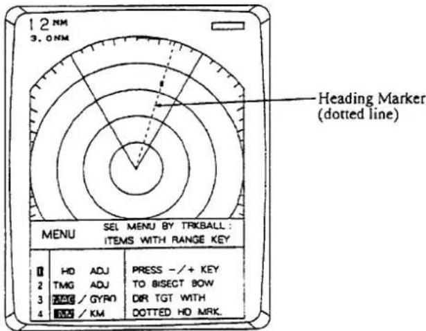 12 NM 3.0 NM Heading Marker (dotted line) MENU SEL MENU BY TRKBALL : ITEMS WITH RANGE KEY 1 HD ADJ PRESS -/+ KEY 2 TMG ADJ TO BISECT BOW 3 AAG / GYR0 DIR TGT WITH 4 KX / KM DOTTED HD MRK.