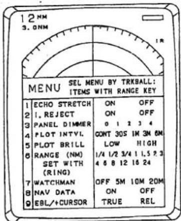 12 NM 3.0 NM MENU SEL MENU BY TRKBALL: ITEMS WITH RANGE KEY 1 ECHO STRETCH ON OFF 2 I. REJECT ON OFF 3 PANEL DIMMER 0 1 2 3 4 4 PLOT INTVL CONT 305 1M 3M 6M 5 PLOT BRILL LOW HIGH 6 RANGE (NM) 1/4 1/2 3/4 1 1.5 2.3 7 SET WITH 4 6 8 12 16 24 (RING) 7 WATCHMAN OFF 5M 10M 20M 8 NAV DATA ON OFF 9 EBL/+CURSOR TRUE REL