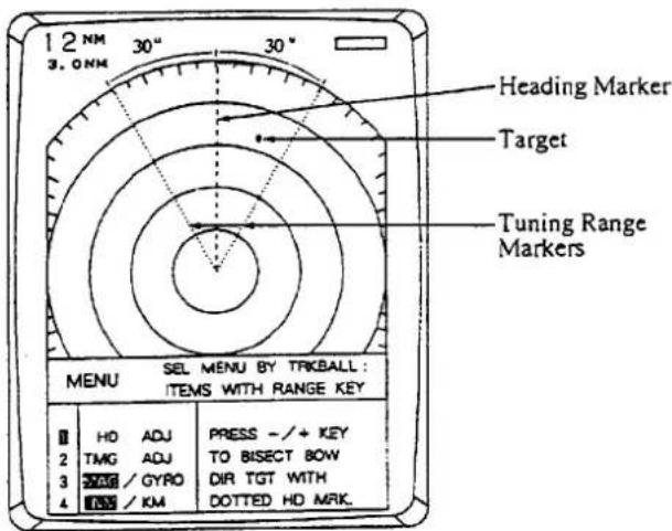 12 NM 3.0 NM 30" 30" Heading Marker Target Tuning Range Markers MENU SEL MENU BY TRKBALL : ITEMS WITH RANGE KEY HO ADJ PRESS -/+ KEY TMG ADJ TO BISECT BOW TAG / GYRO DIR TGT WITH LSS / KM DOTTED HD MRK.