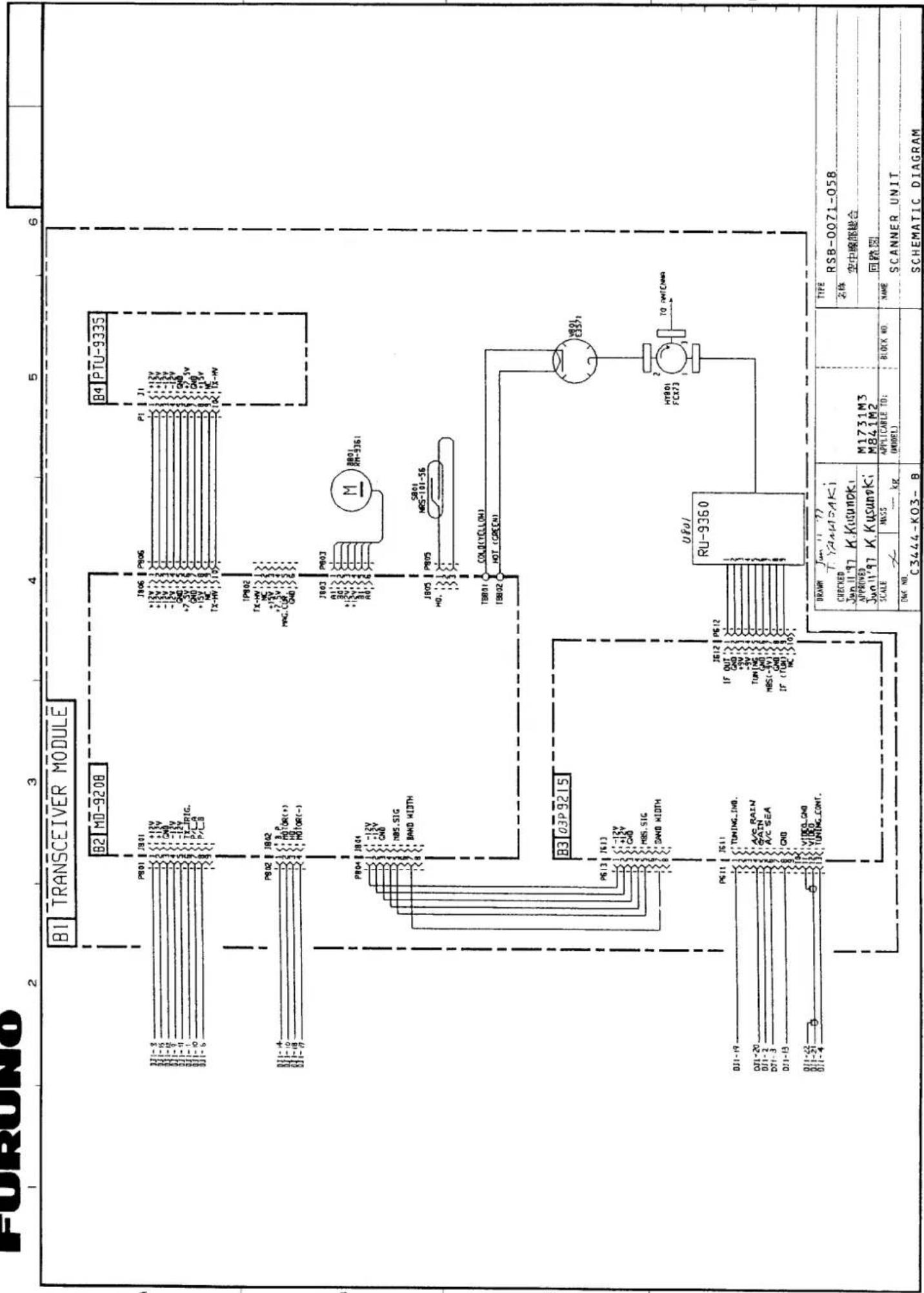 FURUNO 1731 Mark-3 - Measurement of Blind Shadow Sectors - 7