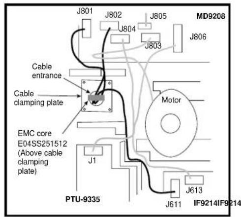 MD9208 J801 J802 J805 J804 J803 J806 Cable entrance Cable clamping plate Motor EMC core E04SS251512 (Above cable clamping plate) J1 PTU-9335 J613 J611 IF9214IF9214