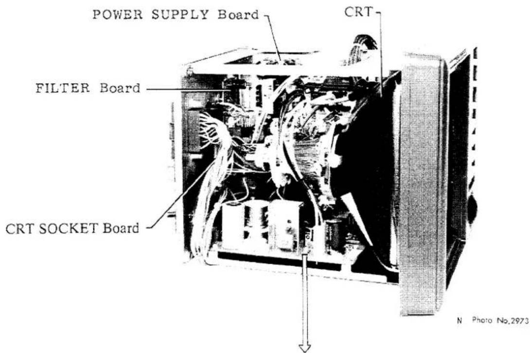 POWER SUPPLY Board CRT FILTER Board CRT SOCKET Board N Photo No.2973