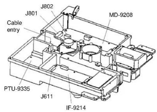 J801 J802 Cable entry MD-9208 PTU-9335 J611 IF-9214