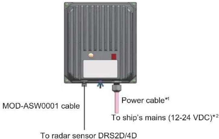 MOD-ASW0001 cable Power cable*1 To ship's mains (12-24 VDC)*2 To radar sensor DRS2D/4D