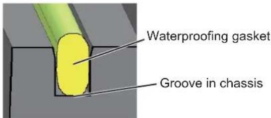 Waterproofing gasket Groove in chassis