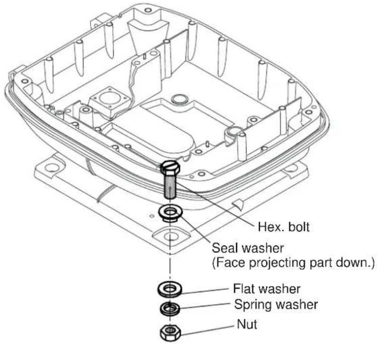 Hex. bolt Seal washer (Face projecting part down.) Flat washer Spring washer Nut