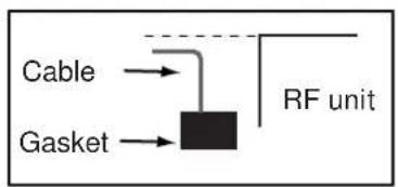 FURUNO DRS12A - Connecting to NMEA2000 equipment - 5