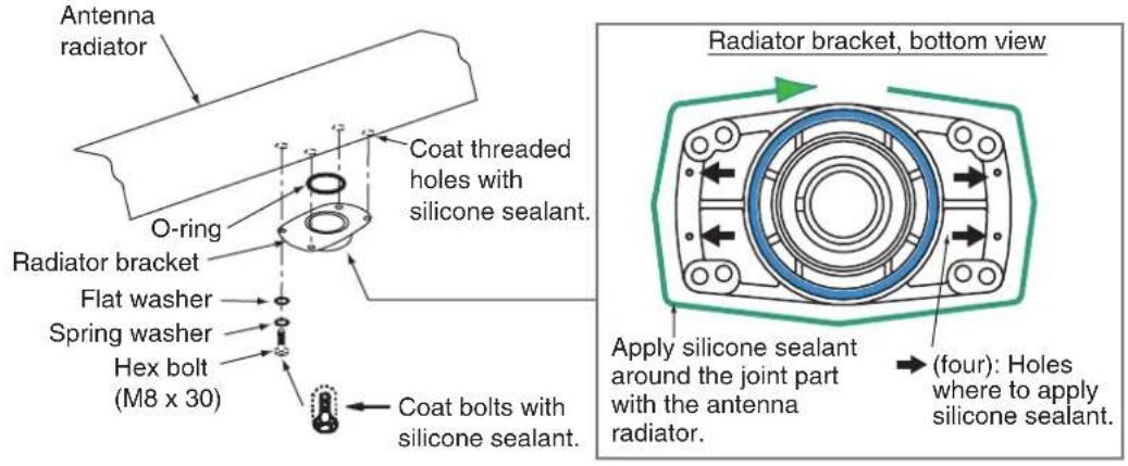 Antenna radiator O-ring Radiator bracket Flat washer Spring washer Hex bolt (M8 x 30) Coat threaded holes with silicone sealant. Coat bolts with silicone sealant. Radiator bracket, bottom view Apply silicone sealant around the joint part with the antenna radiator. (four): Holes where to apply silicone sealant.