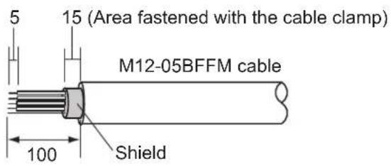 5 15 (Area fastened with the cable clamp) M12-05BFFM cable Shield 100