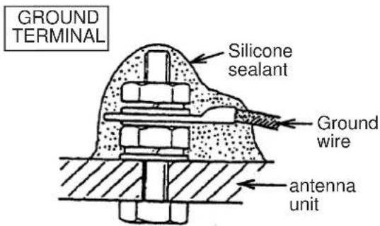 GROUND TERMINAL Silicone sealant Ground wire antenna unit