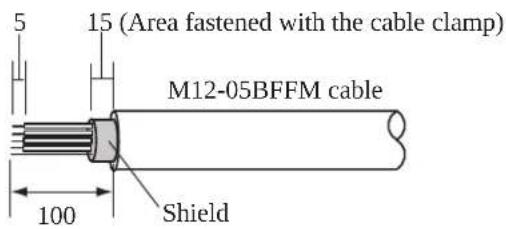 5 15 (Area fastened with the cable clamp) M12-05BFFM cable Shield 100