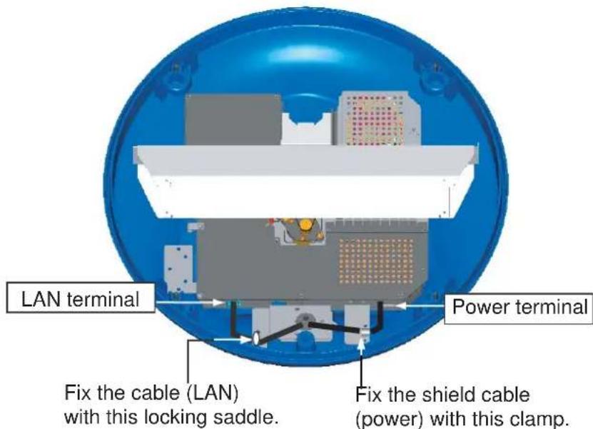 LAN terminal Power terminal Fix the cable (LAN) with this locking saddle. Fix the shield cable (power) with this clamp.