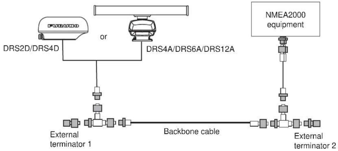FURUNO DRS2D - How to terminate of NMEA2000 connection - 3