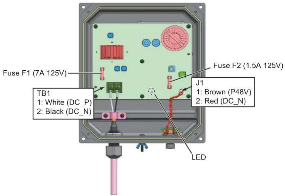 Fuse F1 (7A 125V) TB1 1: White (DC_P) 2: Black (DC_N) LED Fuse F2 (1.5A 125V) J1 1: Brown (P48V) 2: Red (DC_N)