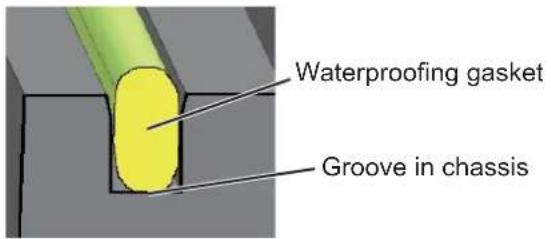 Waterproofing gasket Groove in chassis