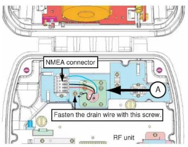 NMEA connector A Fasten the drain wire with this screw. RF unit