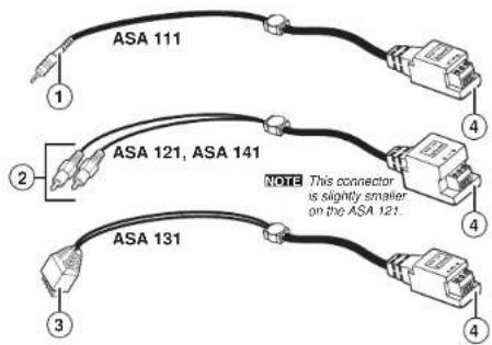 ASA 111 ASA 121, ASA 141 NOTE This connector is slightly smaller on the ASA 121. ASA 131