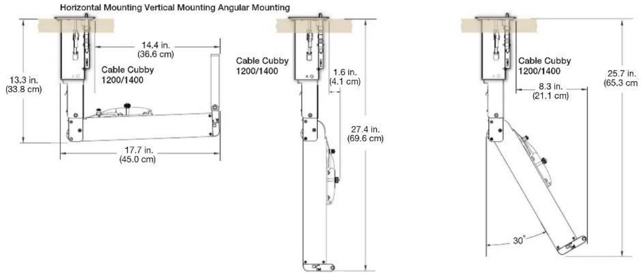 Horizontal Mounting Vertical Mounting Angular Mounting 13.3 in. (33.8 cm) 14.4 in. (36.6 cm) Cable Cubby 1200/1400 17.7 in. (45.0 cm) Cable Cubby 1200/1400 1.6 in. (4.1 cm) 27.4 in. (69.6 cm) Cable Cubby 1200/1400 8.3 in. (21.1 cm) 25.7 in. (65.3 cm) 30°
