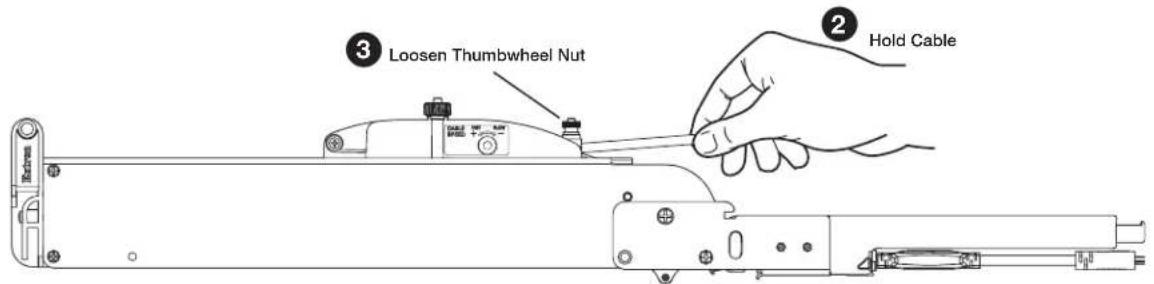 3 Loosen Thumbwheel Nut 2 Hold Cable