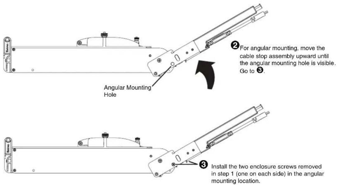Angular Mounting Hole ② For angular mounting, move the cable stop assembly upward until the angular mounting hole is visible. Go to ③. Install the two enclosure screws removed in step 1 (one on each side) in the angular mounting location.