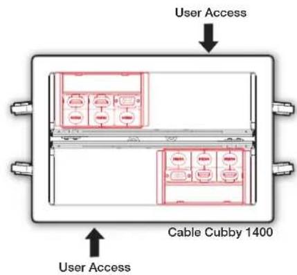 User Access Cable Cubby 1400 User Access