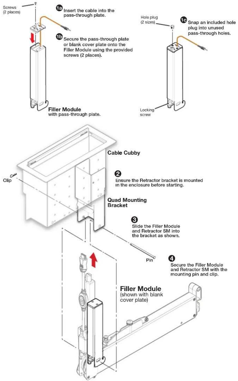 Screws (2 places) 1a Insert the cable into the pass-through plate. 1b Secure the pass-through plate or blank cover plate onto the Filler Module using the provided screws (2 places). Hole plug (2 sizes) 1c Snap an included hole plug into unused pass-through holes. Filler Module with pass-through plate. Locking screw Cable Cubby 2 Ensure the Retractor bracket is mounted in the enclosure before starting. Quad Mounting Bracket 3 Slide the Filler Module and Retractor SM into the bracket as shown. Pin 4 Secure the Filler Module and Retractor SM with the mounting pin and clip. Filler Module (shown with blank cover plate)