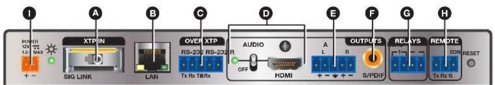 POWER 12V MAX + - XTP IN SIG LINK LAN OVER XTP RS-232 RS-232 R Tx Rx TxRx AUDIO OFF HDMI A L R OUTPUTS S/PDIF RELAYS 20N RESET Tx Rx G G H