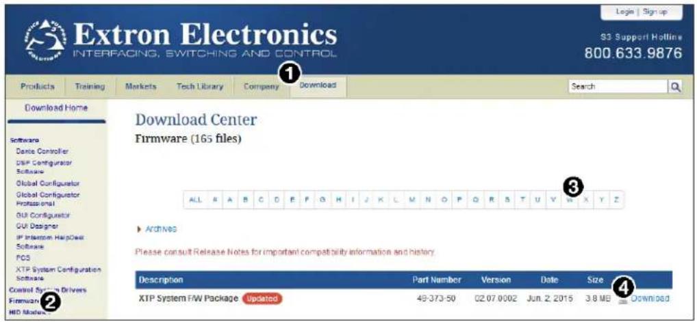 Extron Electronics INTERFACING, SWITCHING AND CONTROL Login | Sign up S3 Support Hotline 800.633.9876 Products Training Markets Tech Library Company Download Search Download Home Software Dance Controller DSF Configurator Software Global Configurator Global Configurator Professional GUI Configurator…