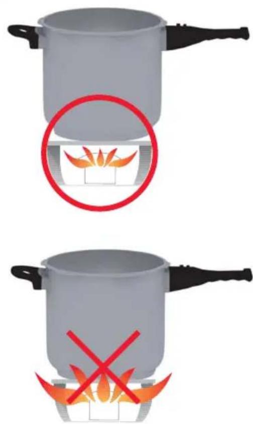 Magefesa Vital - USING YOUR PRESSURE COOKER FOR THE FIRST TIME - 1