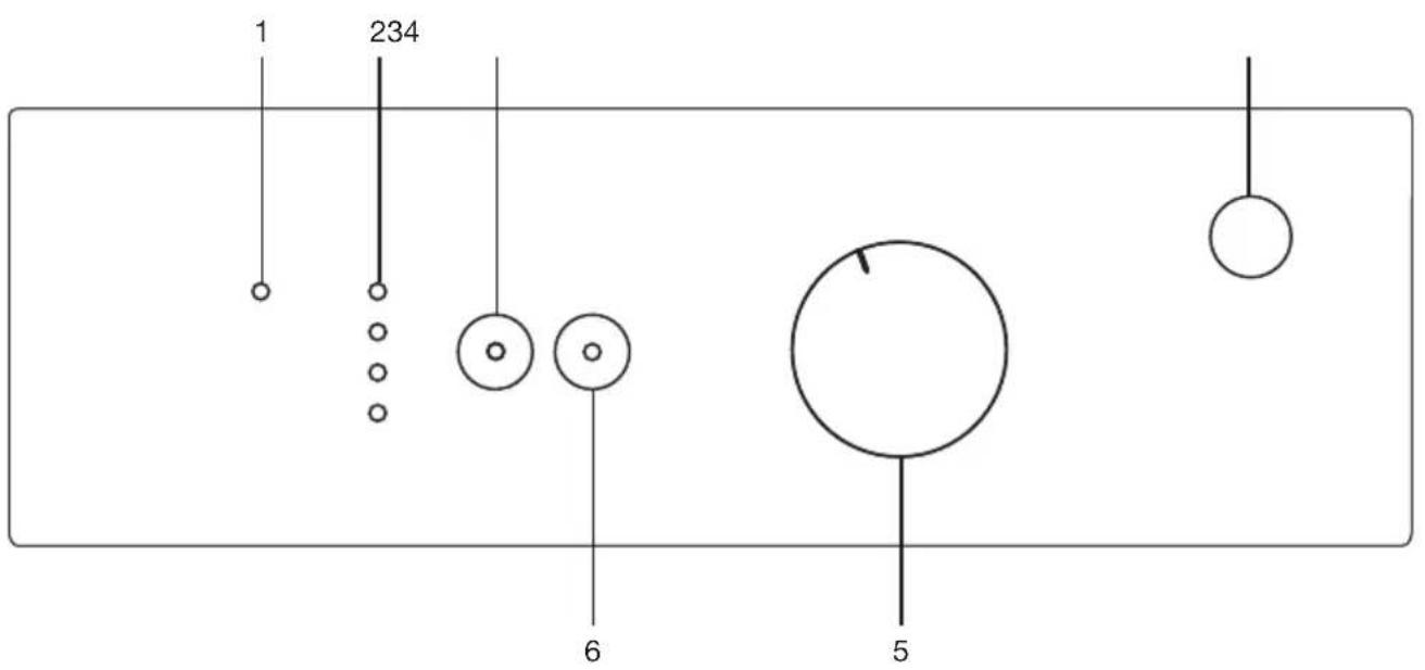 1 234 6 5