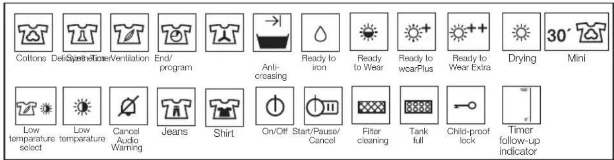 Cottons Delic Systin Tise Ventilation End/program Anti-creasing Ready to iron Ready to Wear Ready to WearPlus Ready to Wear Extra Drying Mini Low temperature select Low temperature Cancel Audio Warning Jeans Shirt On/Off Start/Pause/Cancel Filter cleaning Tank full Child-proof lock Timer follow-up indicator
