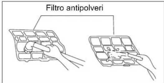 Filtro antipolveri
