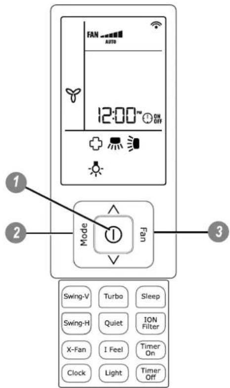 FAN AUTO 12:00 PM ON OFF Mode Fan 1 2 3 Swing-V Turbo Sleep Swing-H Quiet ION Filter X-Fan I Feel Timer On Clock Light Timer Off