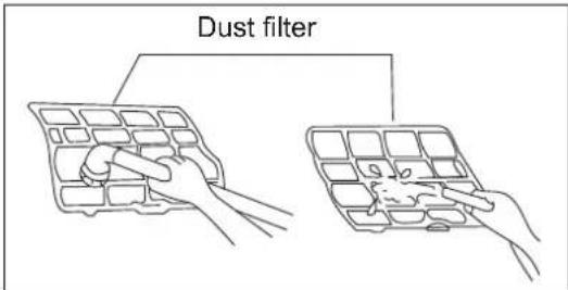 Dust filter