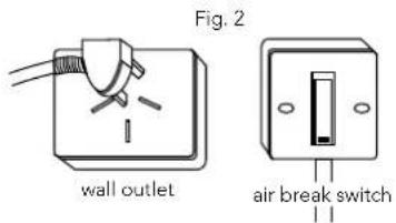 Fig. 2 wall outlet air break switch