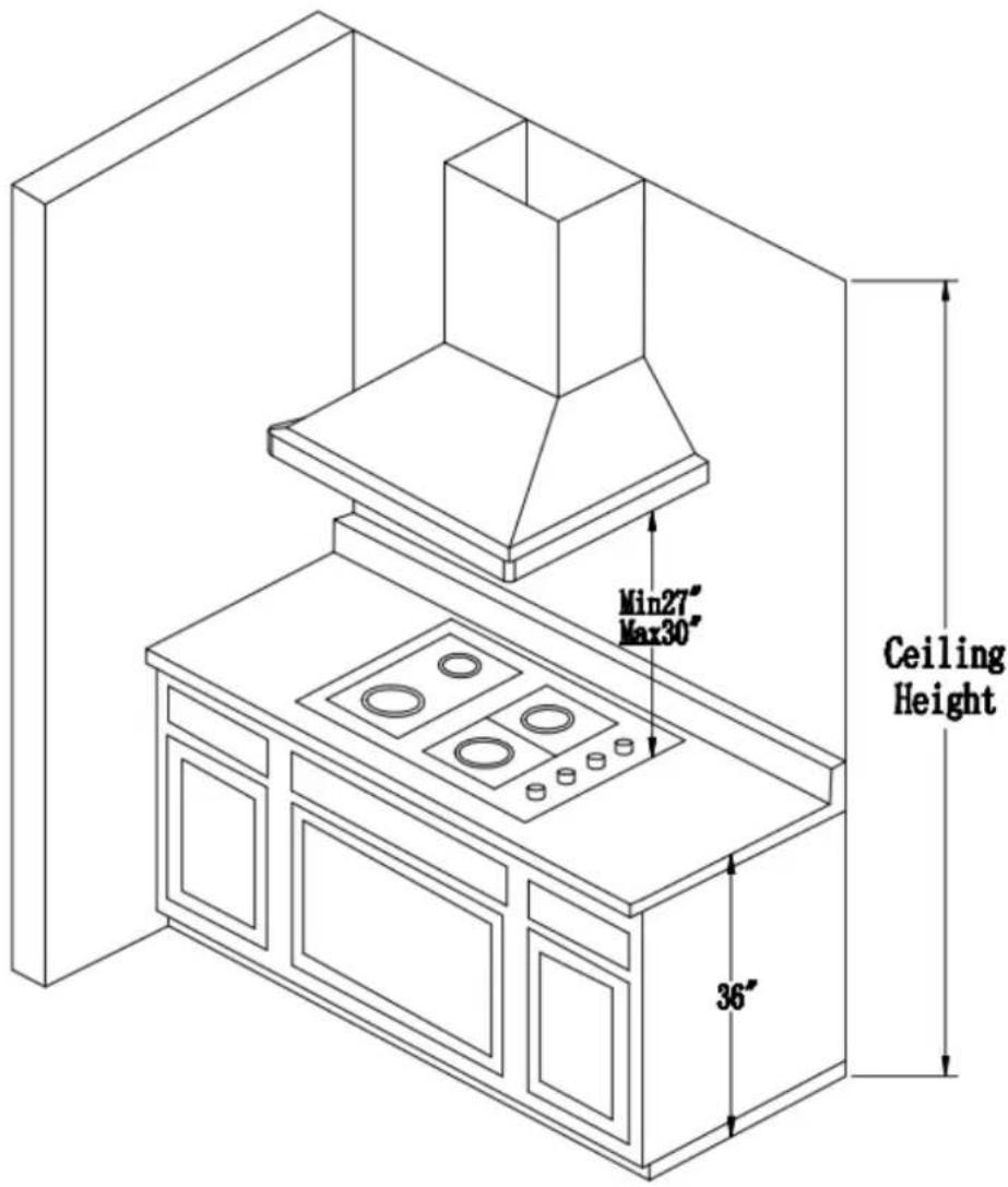 Min27" Max30" 36" Ceiling Height