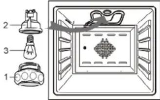 Mastercook KGE-3415ZLX DYN - PL - 9