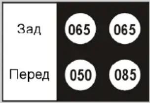 Mastercook KGE-3415ZLX DYN - Регулировка вентилей: - 3
