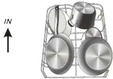 Euromaid GDW45S - Loading the Lower Basket - 1