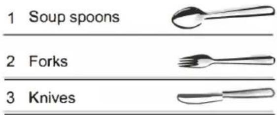 1 Soup spoons 2 Forks 3 Knives